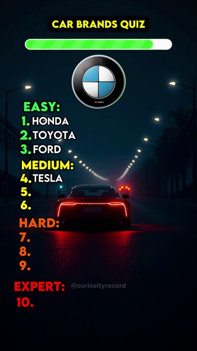 Can You Guess these 10 Car Brands Logos From their Images?