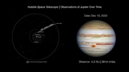 See Hubble's Views Of Jupiter And Its Great Red Spot Over Time