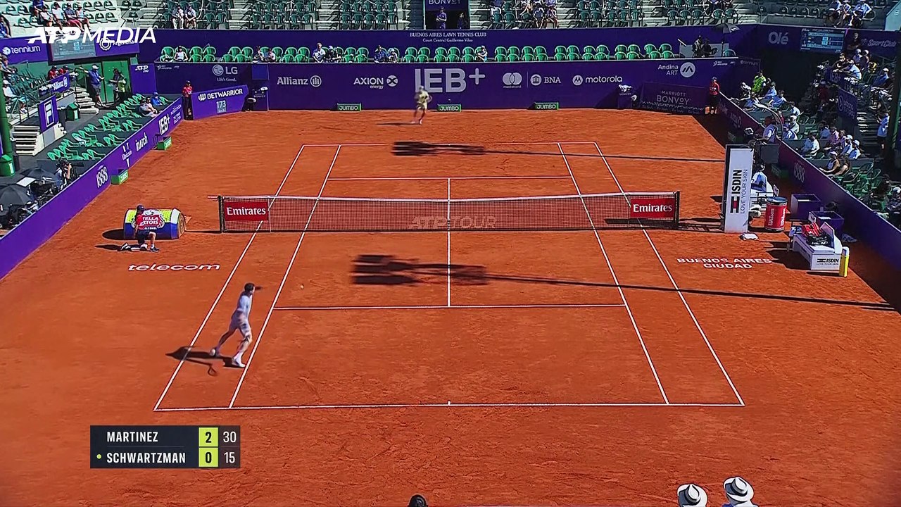 Martínez vs. Schwartzman: 6-2 y 6-2 | Buenos Aires ATP 250 (octavos de final)