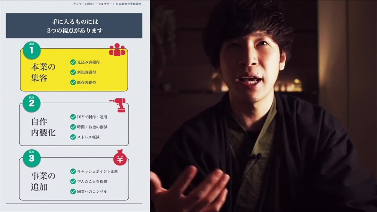 このは屋で手に入るもの3つの視点（①本業の集客 ②自作・内製化 ③事業の追加）