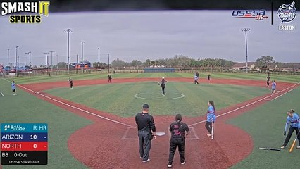 Arizona VS North Carolina - Sun, Feb 2, 2025 8:00 AM to Sun, 10:00 AM