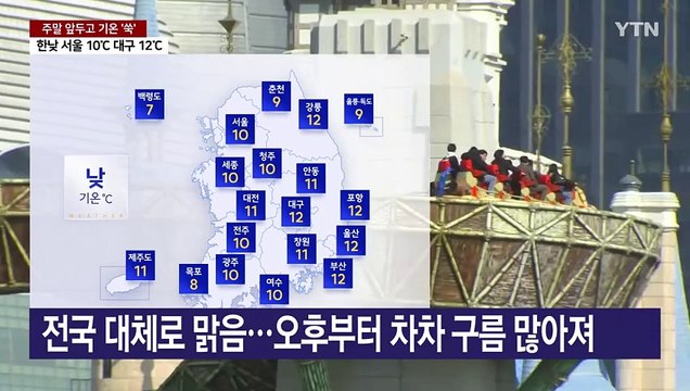 [날씨] 주말 앞두고 기온 '쑥', 초봄 날씨...동해안 대기 건조 / YTN