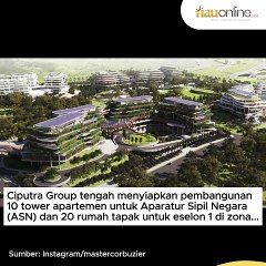 Anggaran IKN Gak Ada dan Diblokir, Investor Beri Respons Tak Terduga