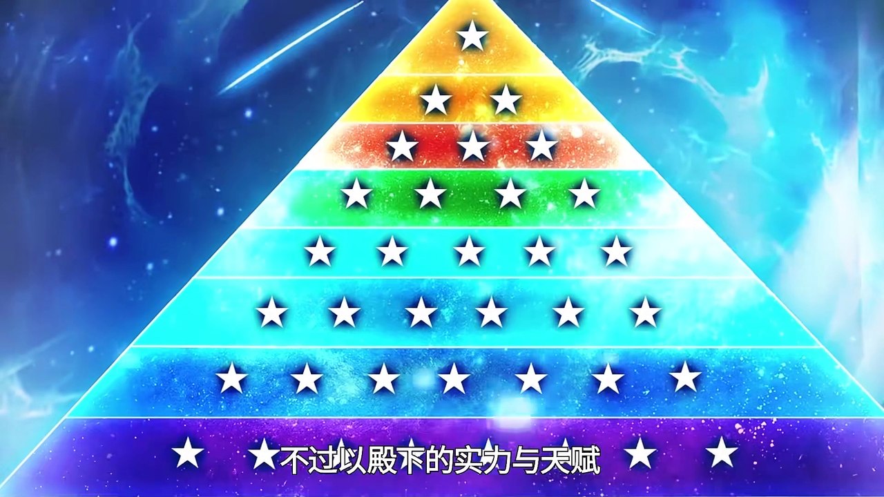I Can Summon All Gods Episode 50 In Multiple Subtitles
