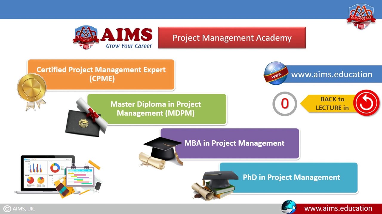 Project Initiation Explained: Key Functions, Features, and Real-World Examples