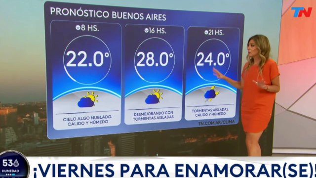 Pronóstico del clima en el AMBA - Viernes 14 de febrero