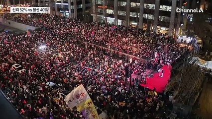 “헌재 신뢰하지 않는다” 9%p 증가