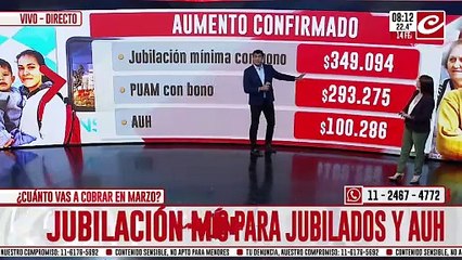 Jubilaciones y AUH: ¿Cuánto vas a cobrar en Marzo?