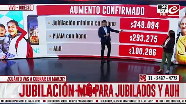 Jubilaciones y AUH: ¿Cuánto vas a cobrar en Marzo?