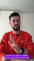 Nous sommes experts en PageSpeed Insights