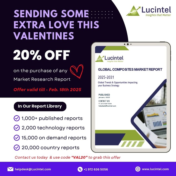 💘 Valentine’s Day Special 💘