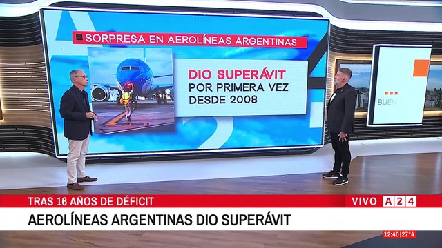 ✈️ AEROLÍNEAS ARGENTINAS REGISTRÓ UN SUPERÁVIT HISTÓRICO TRAS 16 AÑOS DE DÉFICIT