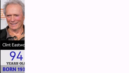 Age of famous Hollywood Actors in 2025. From oldest to youngest.