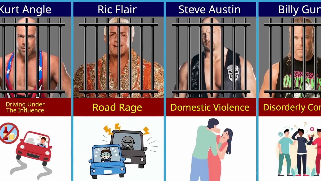 WWE Wrestlers WHO Have Been In PRISON | WWE Latest Video | Bool Point