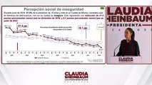 Claudia Sheinbaum plantea continuar con reducción de inseguridad en el país