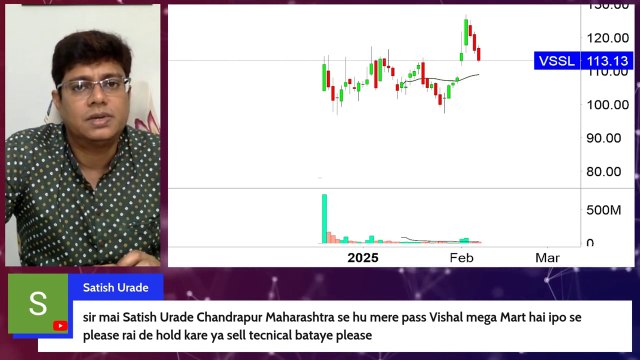 vishal mega mart share latest news ! vishal mega mart stock market price analysis
