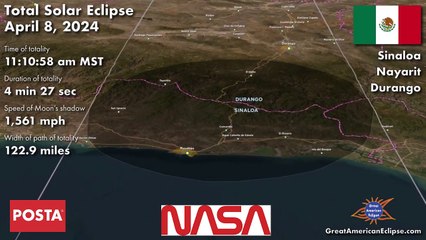 Eclipse Total de Sol 2024: Observa “Una noche a mediodía”