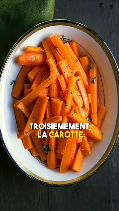 Votre santé