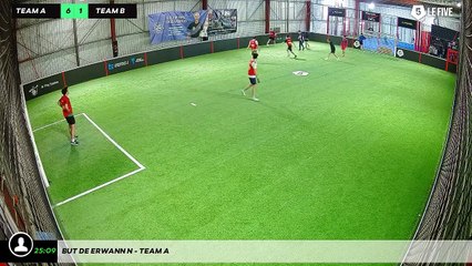But de Erwann N - Team A