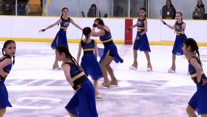 Novice SYS FP1 - 21025 Westcoast Challenge