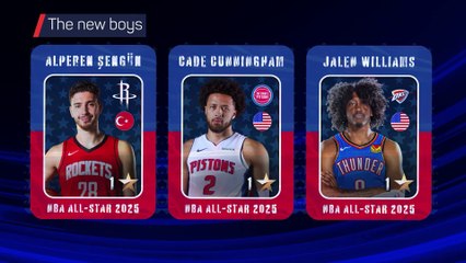NBA All-Star 2025: Wemby headlines new boys