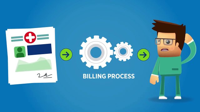 Medical Billing Company - #1 for Medical Billing & Coding _ One Source Medical Billing