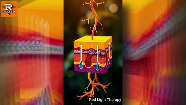 Red Light Thrapy Benefits for Skin Health | Acne Treatment|Anti Aging Properties|Scar, Wound Healing