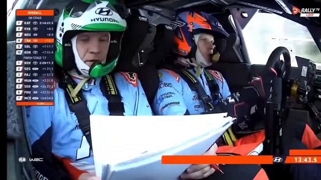 WRC 2025 Sweden SS17 Tanak On The Limit