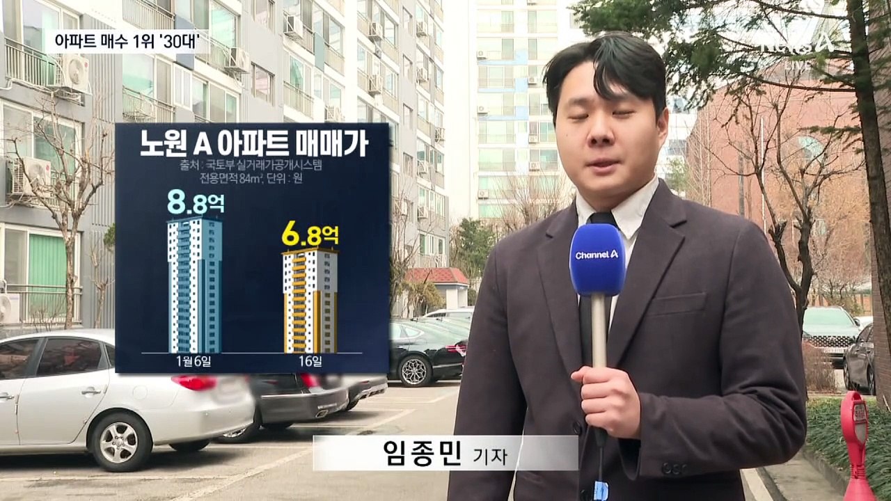 아파트 매수 1위 ‘30대’…영끌족 ‘눈물의 급매’