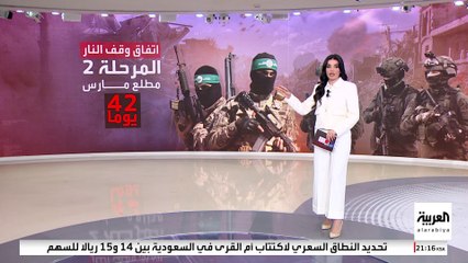 ترقب لانطلاق مفاوضات المرحلة الثانية من اتفاق غزة.. ما أبرز بنودها؟