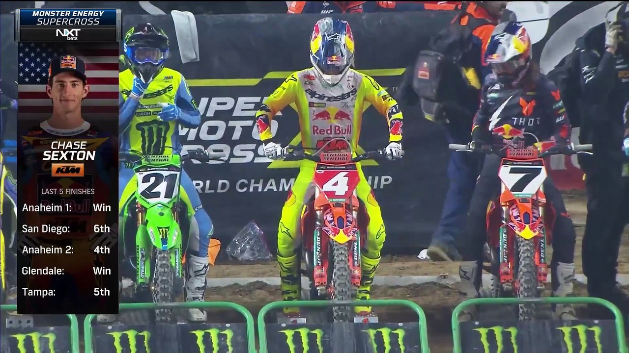 2025 AMA Supercross Round 6 Detroit - 450SX Main Event