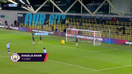 Shaw hits brace as Man City thump Liverpool