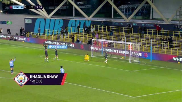 Shaw hits brace as Man City thump Liverpool