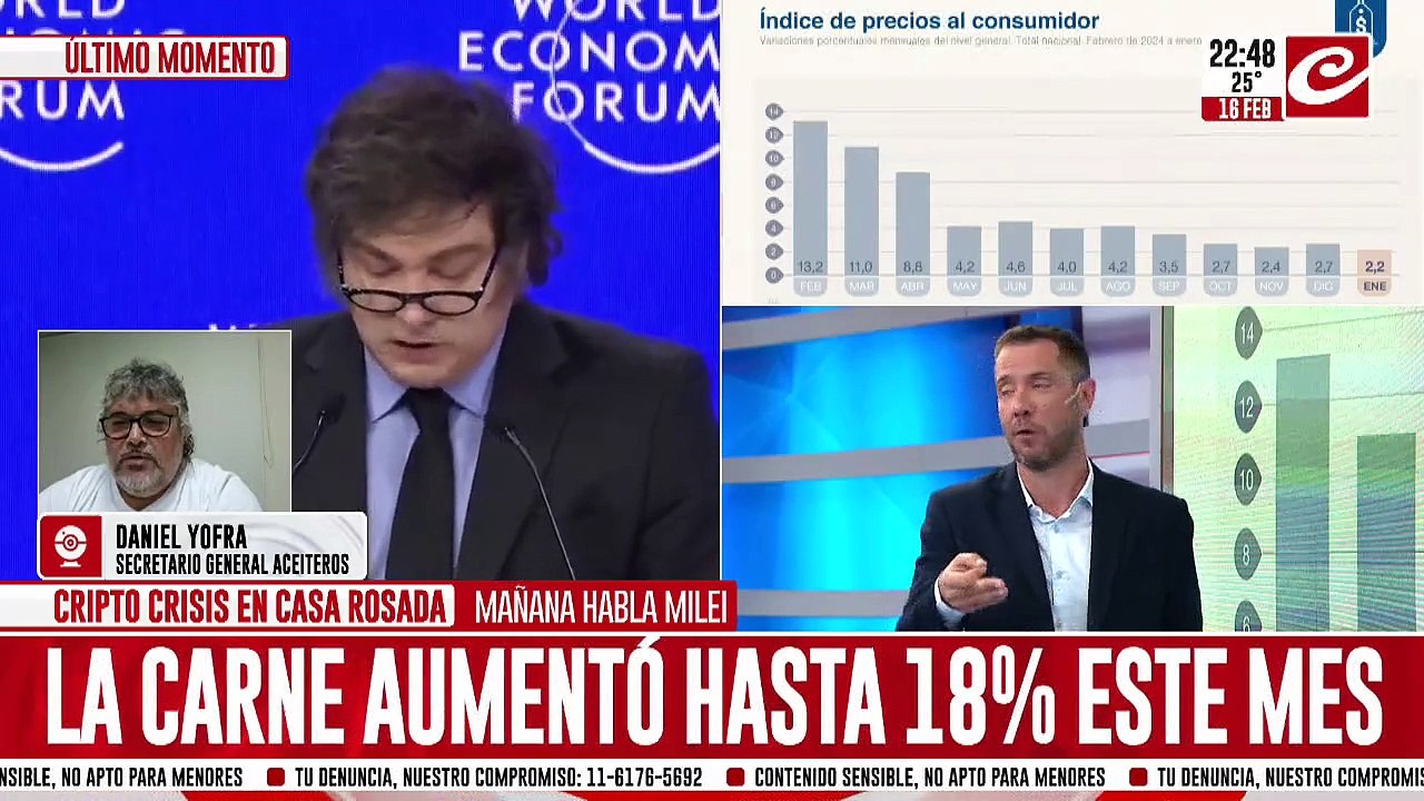 ¿Cómo se mide la canasta básica del INDEC?