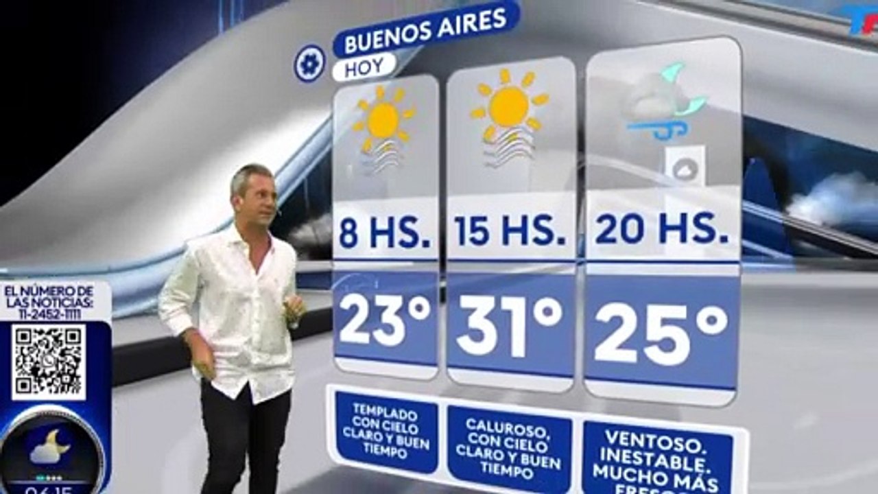 Pronóstico del clima de Matías Bertolotti para el AMBA - lunes 17 de febrero