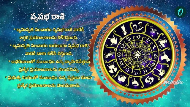 Astrology Predictions : Jupiter Transit In May : Which Zodiac Signs Will Get Wealth ?|OneindiaTelugu