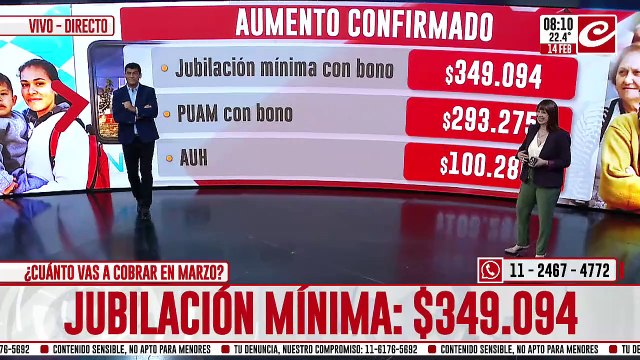 Jubilaciones y AUH: ¿Cuanto vas a cobrar en Marzo?