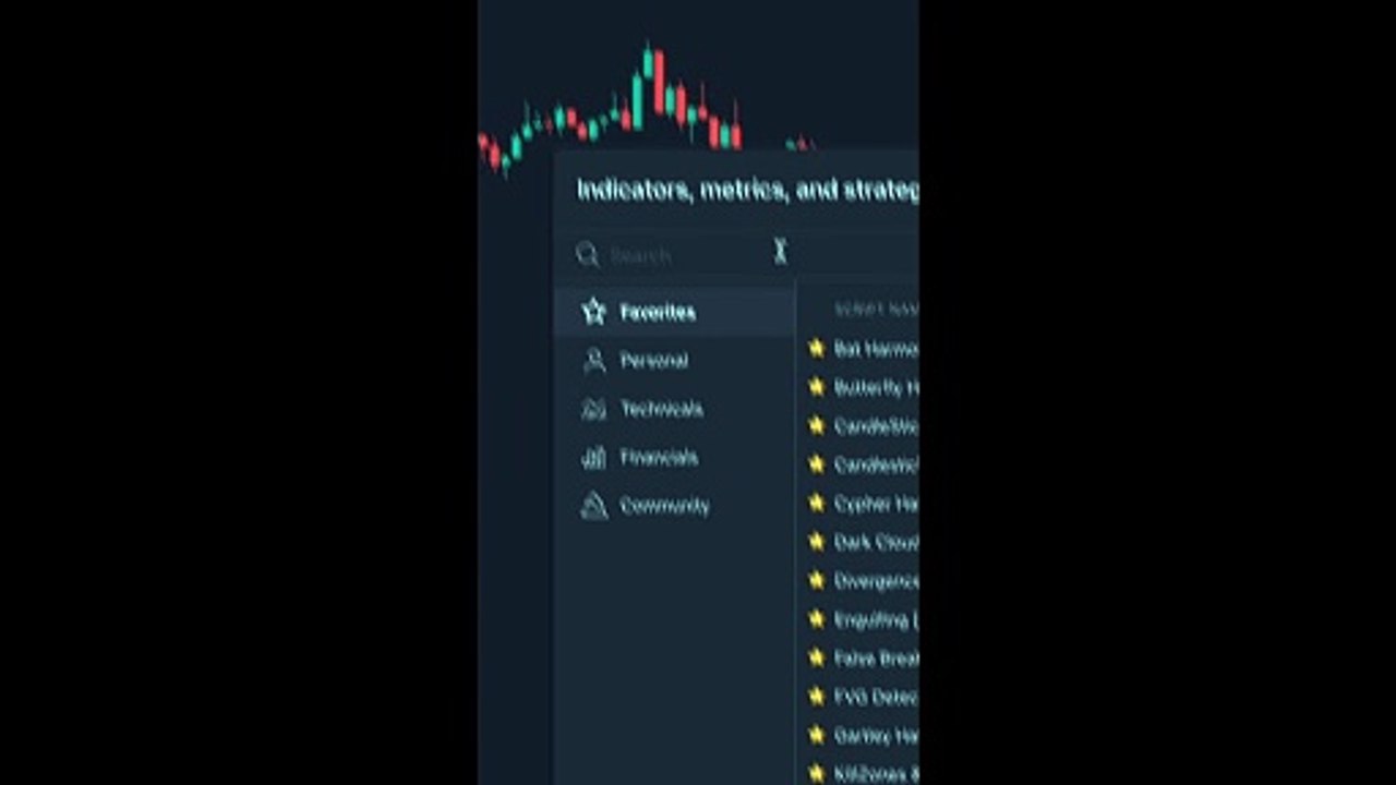 📌 Smart Money Setup 07 Indicator - Liquidity Hunts & Minor OB in Tradingview [TradingFinder]
