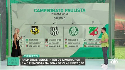 ‘Maurício é o melhor jogador do Palmeiras em 2025’, diz Chico Garcia após vitória sobre a Inter de Limeira