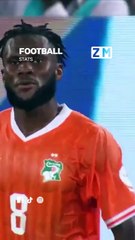 Côte d'Ivoire :  Un Troisième Sacre Historique en CAN,  Sans Tirs au But en 2023