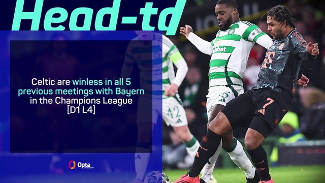 Bayern Munich v Celtic - Big Match Predictor