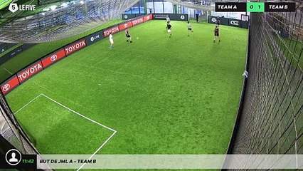 But de Jml A - Team B