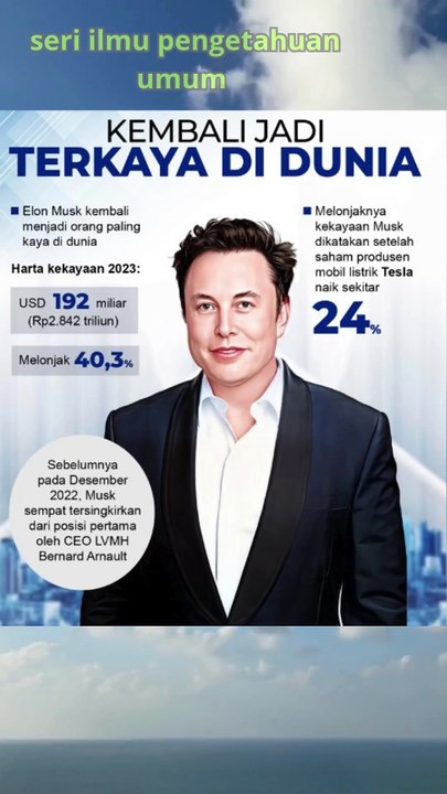 Elon Musk Kembali Jadi Orang Terkaya di Dunia#miliarder#harta#Elon Musk