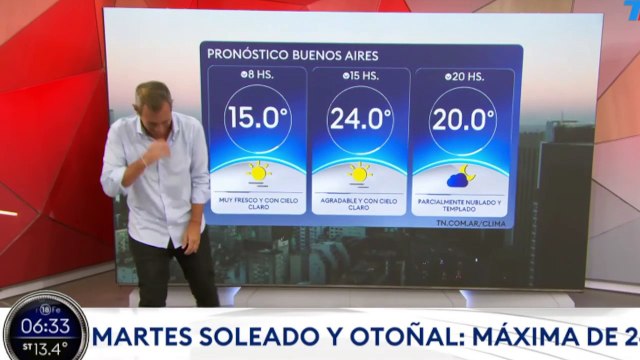 Pronóstico extendido para el AMBA - Matías Bertolotti