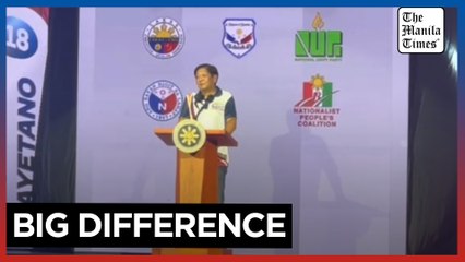 Marcos leads senatorial bets in campaign launch in Metro Manila