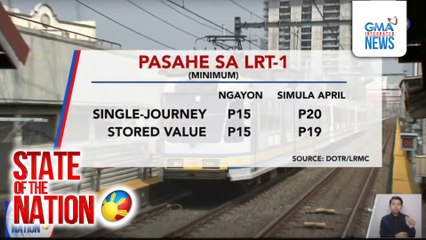LRT Line 1, magtataas ng pasahe simula Abril | SONA
