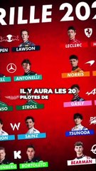 GROS EVENEMENT F1 🚨 A ne pas loupé !