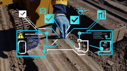 Risk Control Management Final Examination