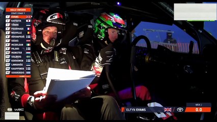 WRC 2025. Round 2. Sweden Day 2 SS7