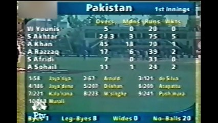 Full HD Pakistan vs Sri Lanka 1999-00 2nd Test at Peshawar.